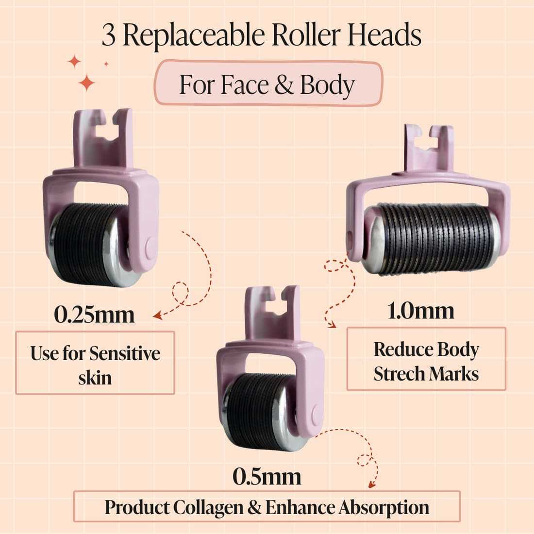LED Light Derma Roller