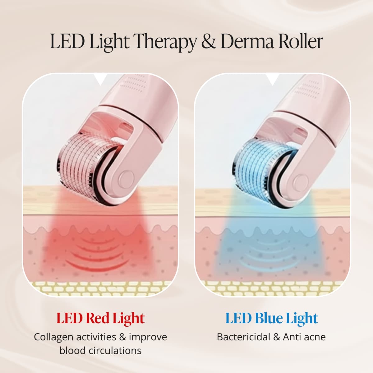 LED Light Derma Roller