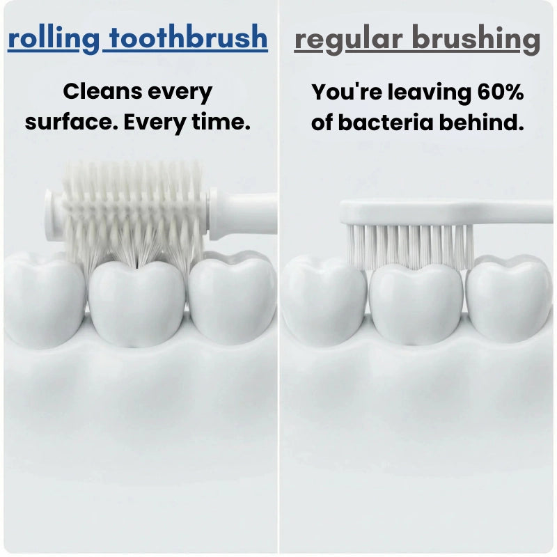 3 in 1 Rolling Floss Toothbrush