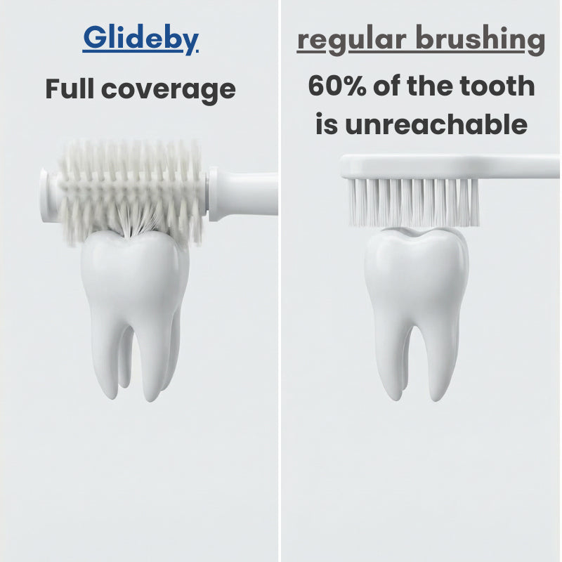 Glideby - 3 in 1 Rolling Floss Toothbrush