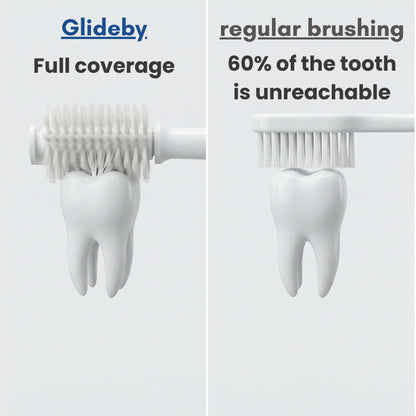Glideby - 3 in 1 Rolling Floss Toothbrush